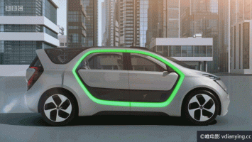 [BBC]地平线《无人驾驶的黎明》全1集 720P/MP4 外挂英文字幕 百度网盘 下载